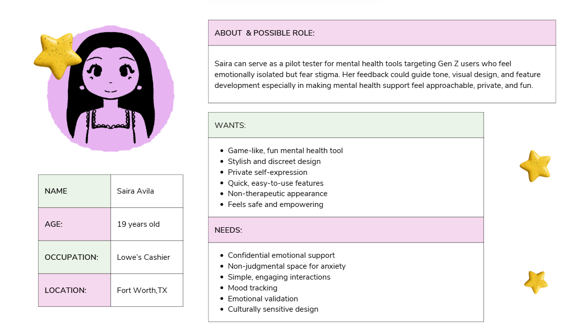 Mi Voz User Profile 1
